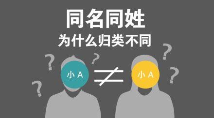 【重点知识】同名同姓，为什么归类却不同？