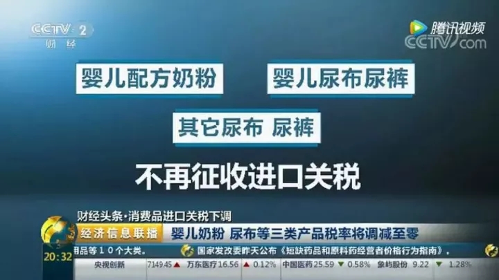 12月起，这些产品关税即将猛降至0！海外代购“好日子可能要到头”……