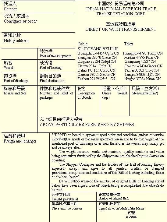 【外综服】提单通知人不可忽视！